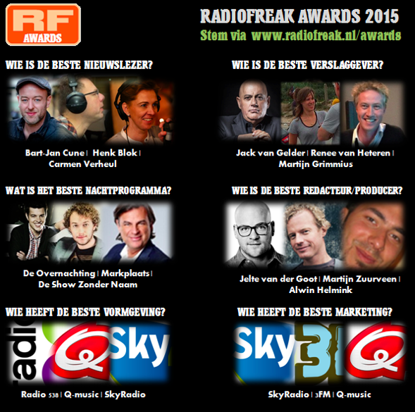 Stem op de genomineerden voor de RadioFreak Awards