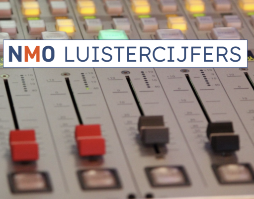 Luistercijfers week 5: Marktaandeel Qmusic en Radio 2 gelijk