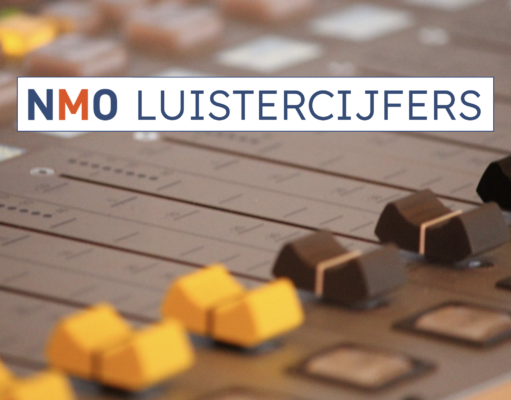 Luistercijfers week 50: Radio 10 marktleider door Top 4000
