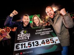 3FM Serious Request 2024 haalt 11.513.485 euro op De eindstand van 3FM Serious Request 2024