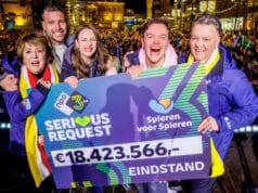 Recordopbrengst voor 3FM Serious Request: 18.423.566 euro Eindstand 3FM Serious Request 2025